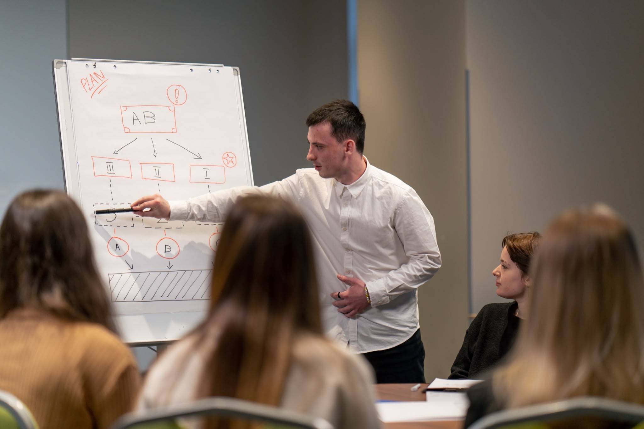 Corporate Training for Teams