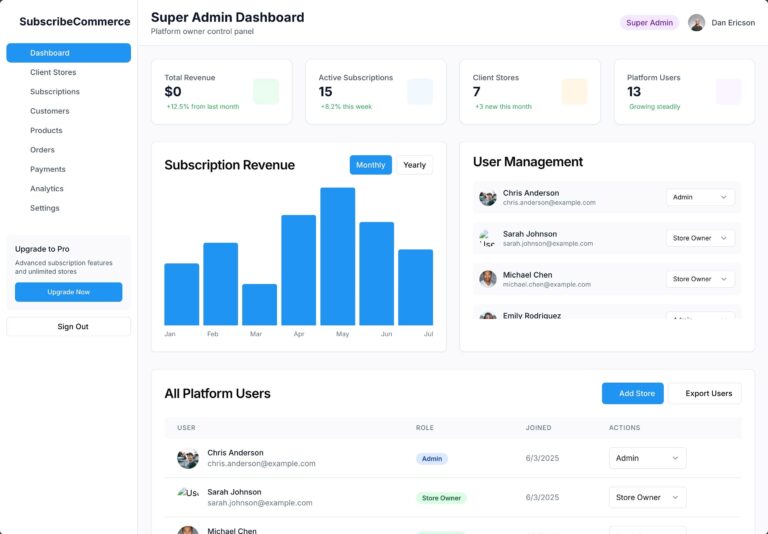 Recurring Revenue Experts