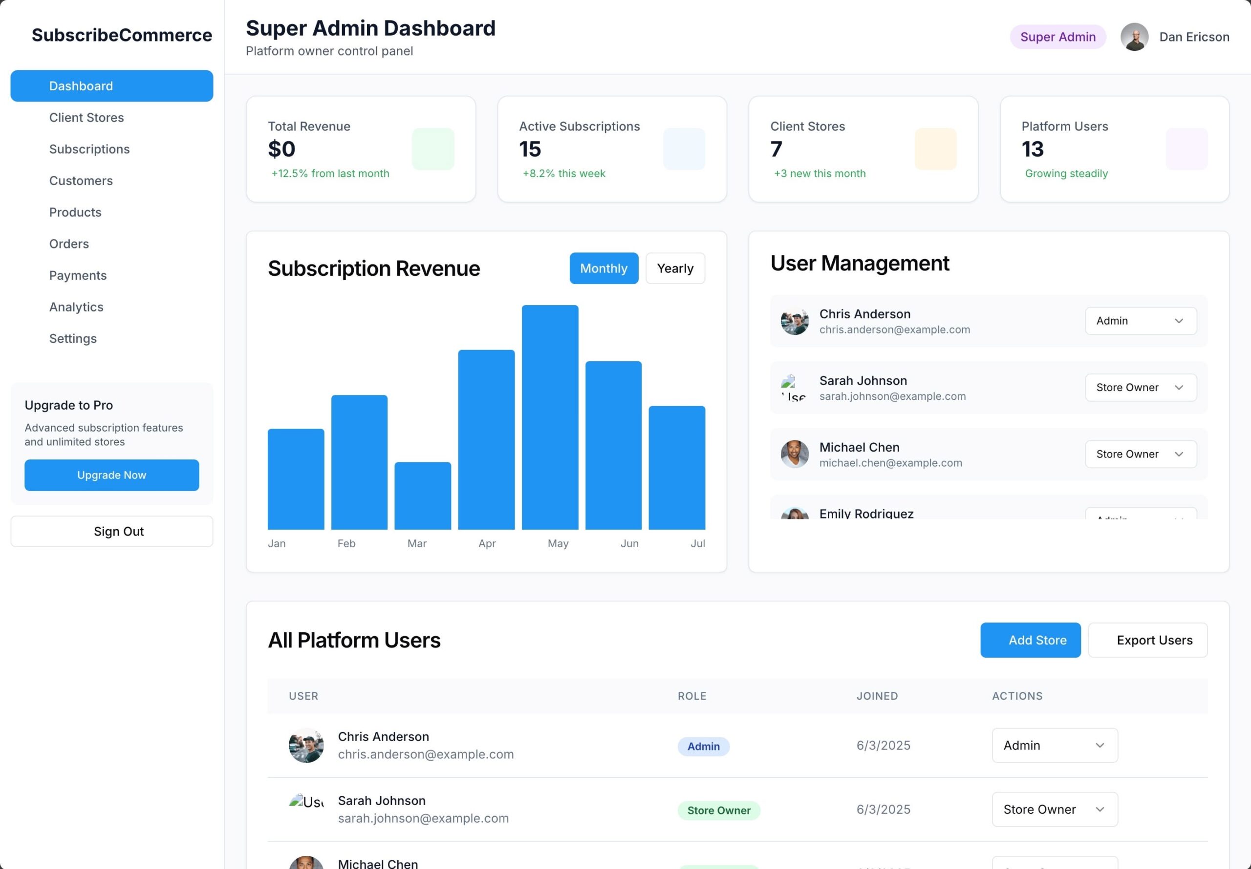 Recurring Revenue Experts