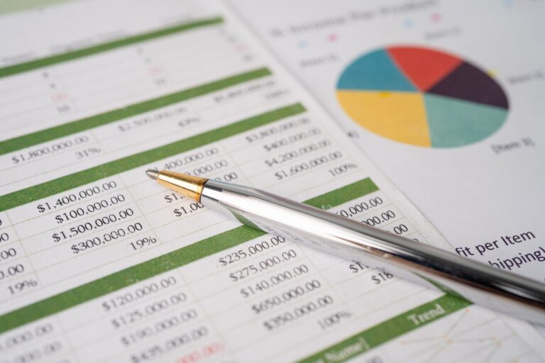 Recurring Revenue Profits