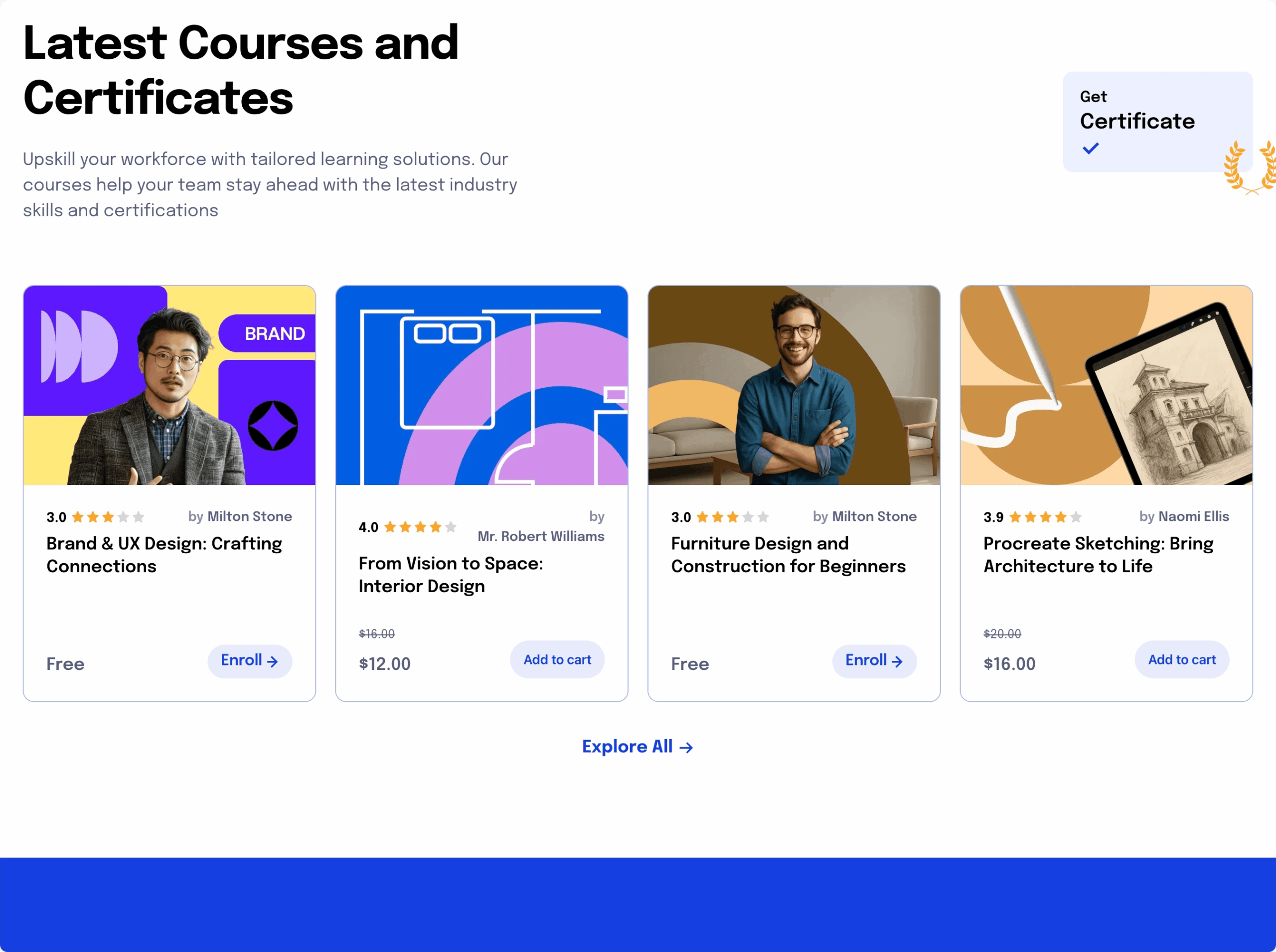 learning management system example